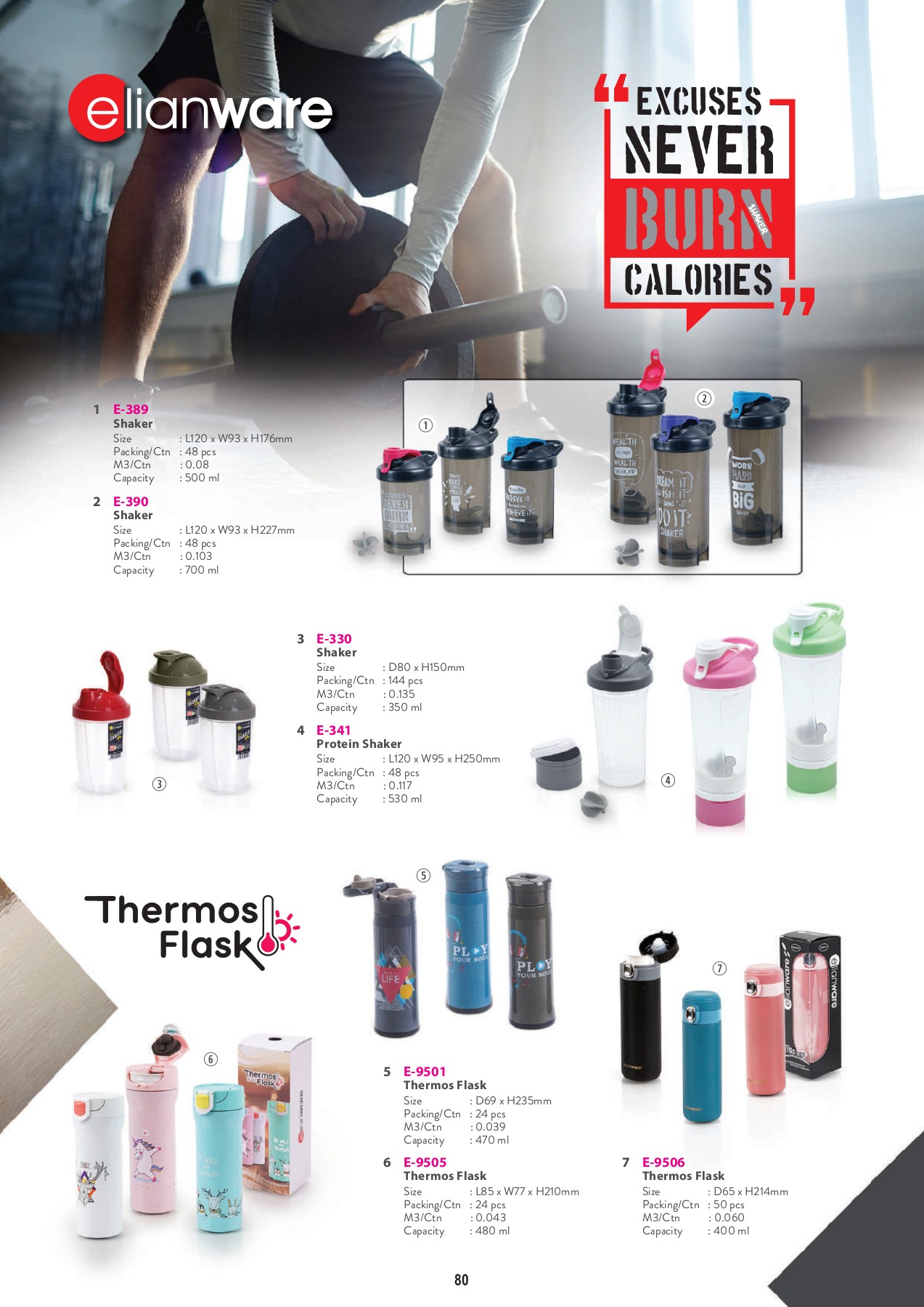 Elianware's Catalog 2021 EELIAN (M) ENTERPRISE SDN. BHD. Page 84