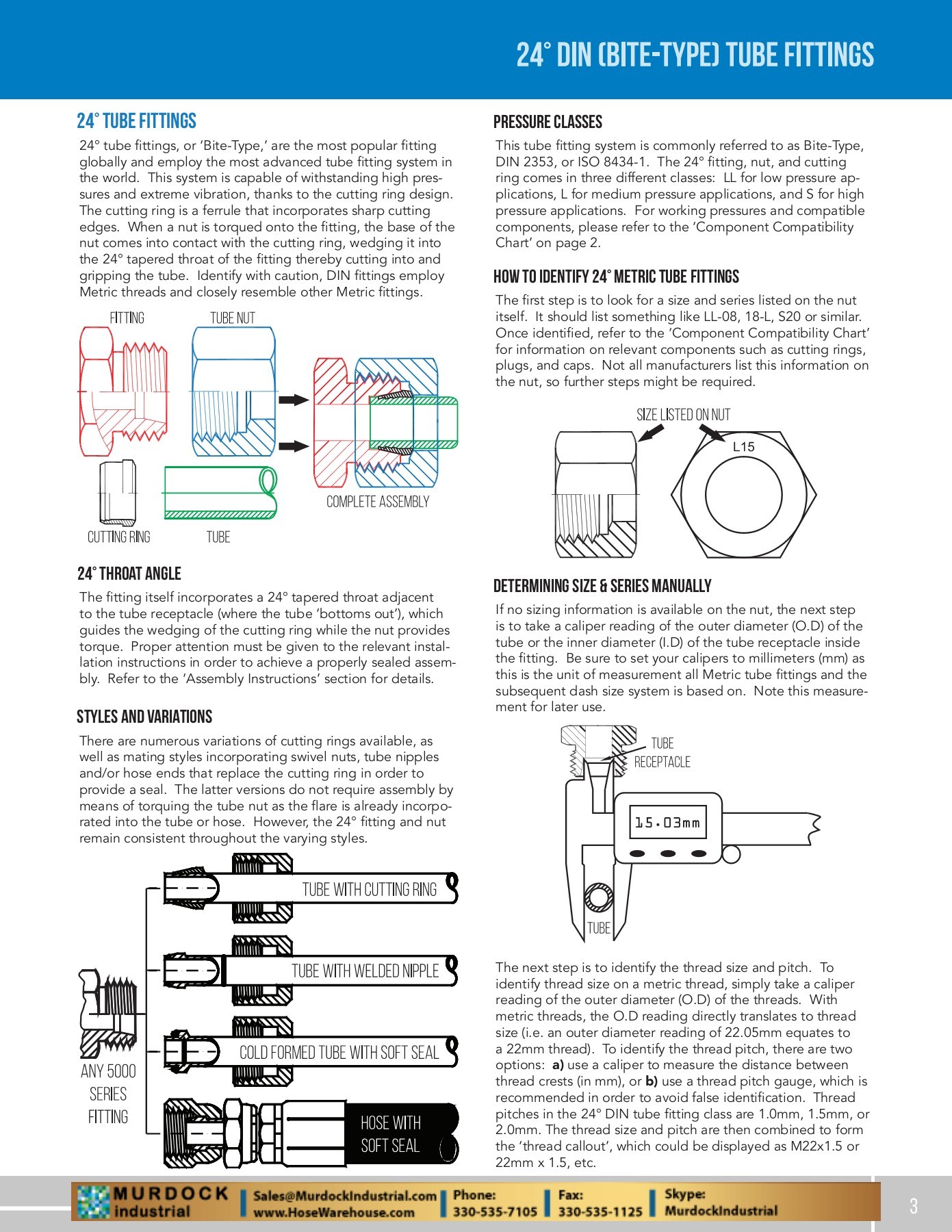 AdaptallMetricDINAdaptersInternationalthreadhydarulichiabtube