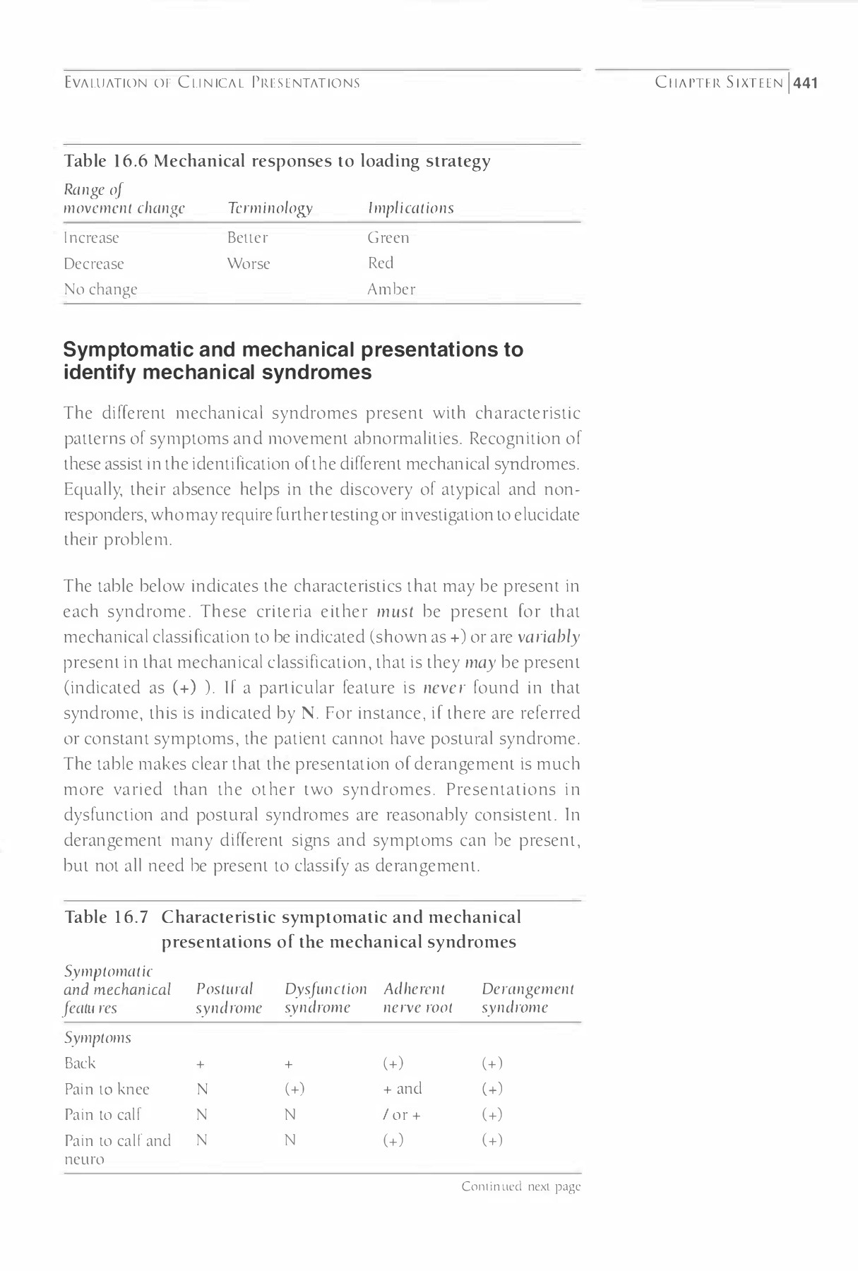 The Lumbar Spine Mechanical Diagnosis and Therapy Vol 2By Robin Mckenze Horizon College of