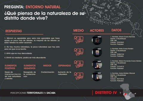 PRFE11INFOGRAFIAS