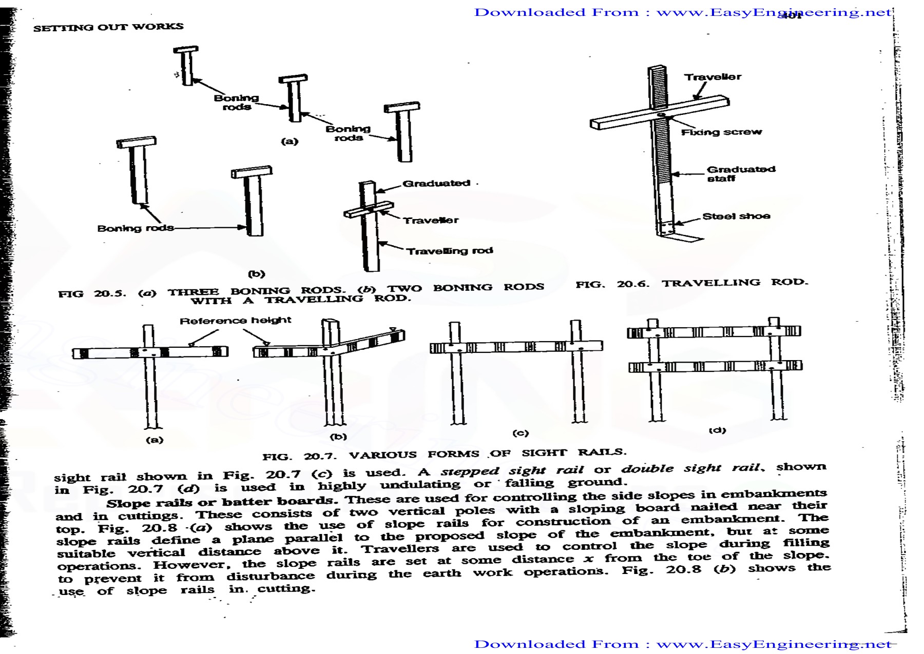 BC Punmia SURVEYING Vol 1 By namdevp598 Page