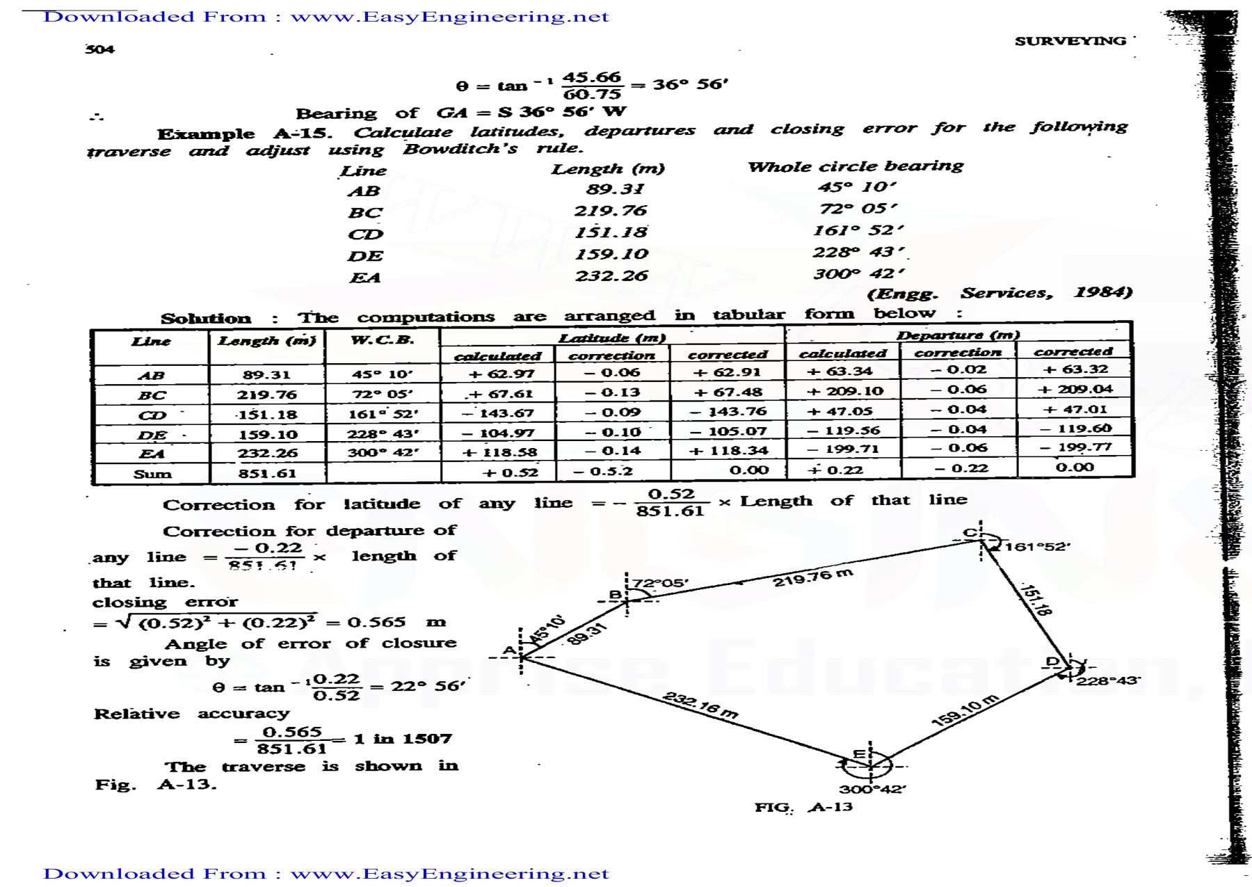 BC Punmia SURVEYING Vol 1 By namdevp598 Page