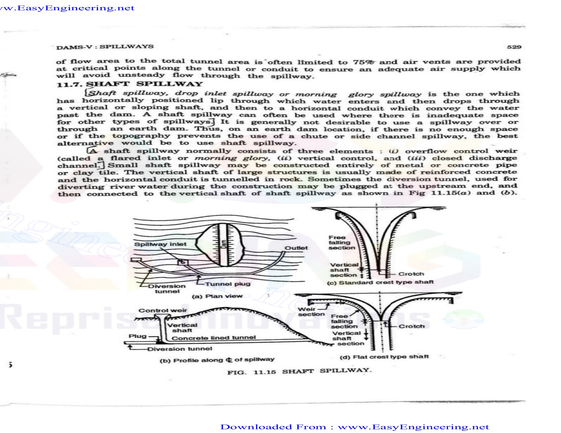Irrigation And Water Power Engineering By Dr. B.C. Punmia By