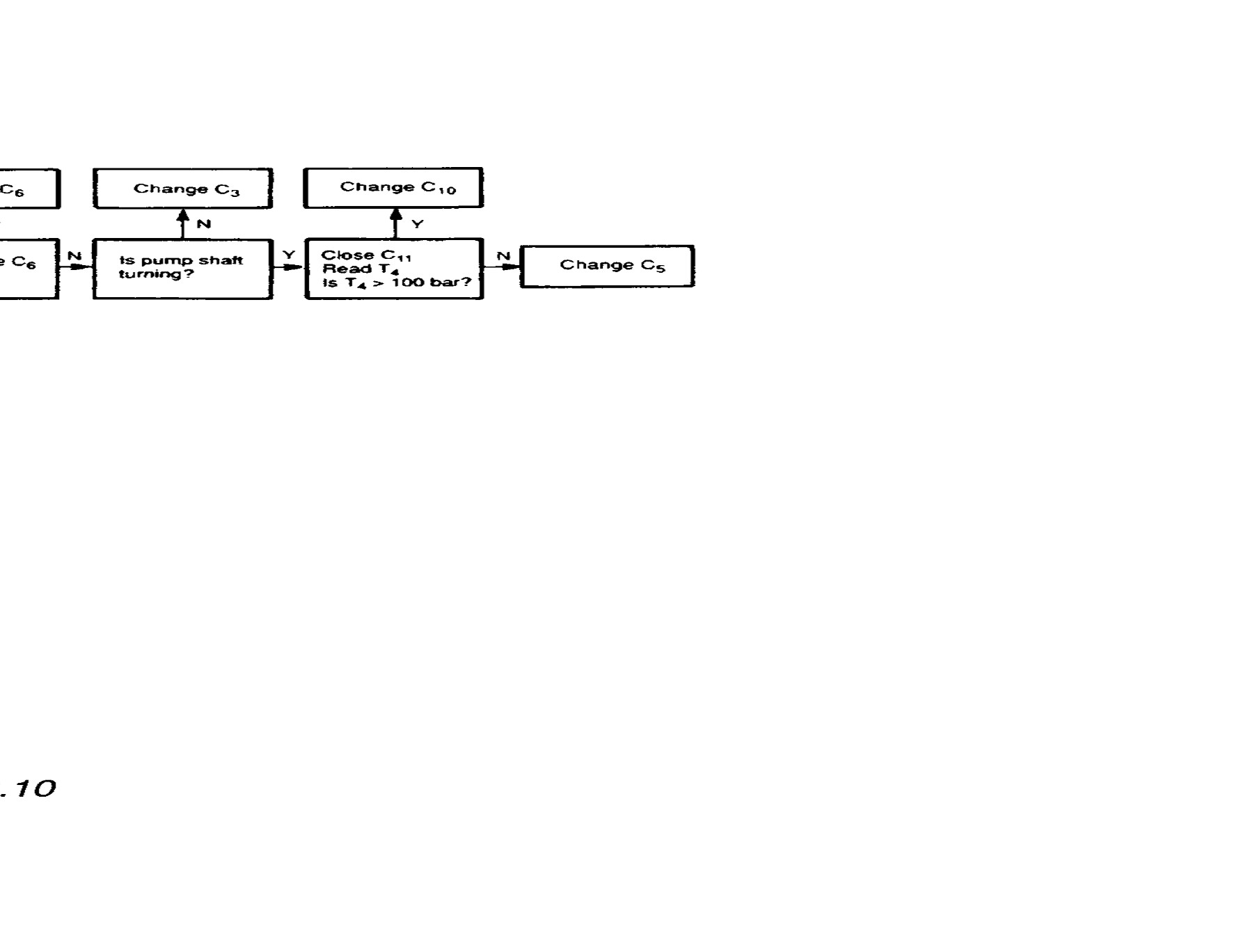 Hydraulics and Pneumatics by A.Parr 2nd Edition namdevp598 Page 250