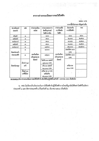 à¸ à¸²à¸£à¸²à¸ à¸ à¹ à¸²à¸ à¸£à¸£à¸¡à¹ à¸ à¸µà¸¢à¸¡à¸ à¸²à¸£à¸ à¸­à¹ à