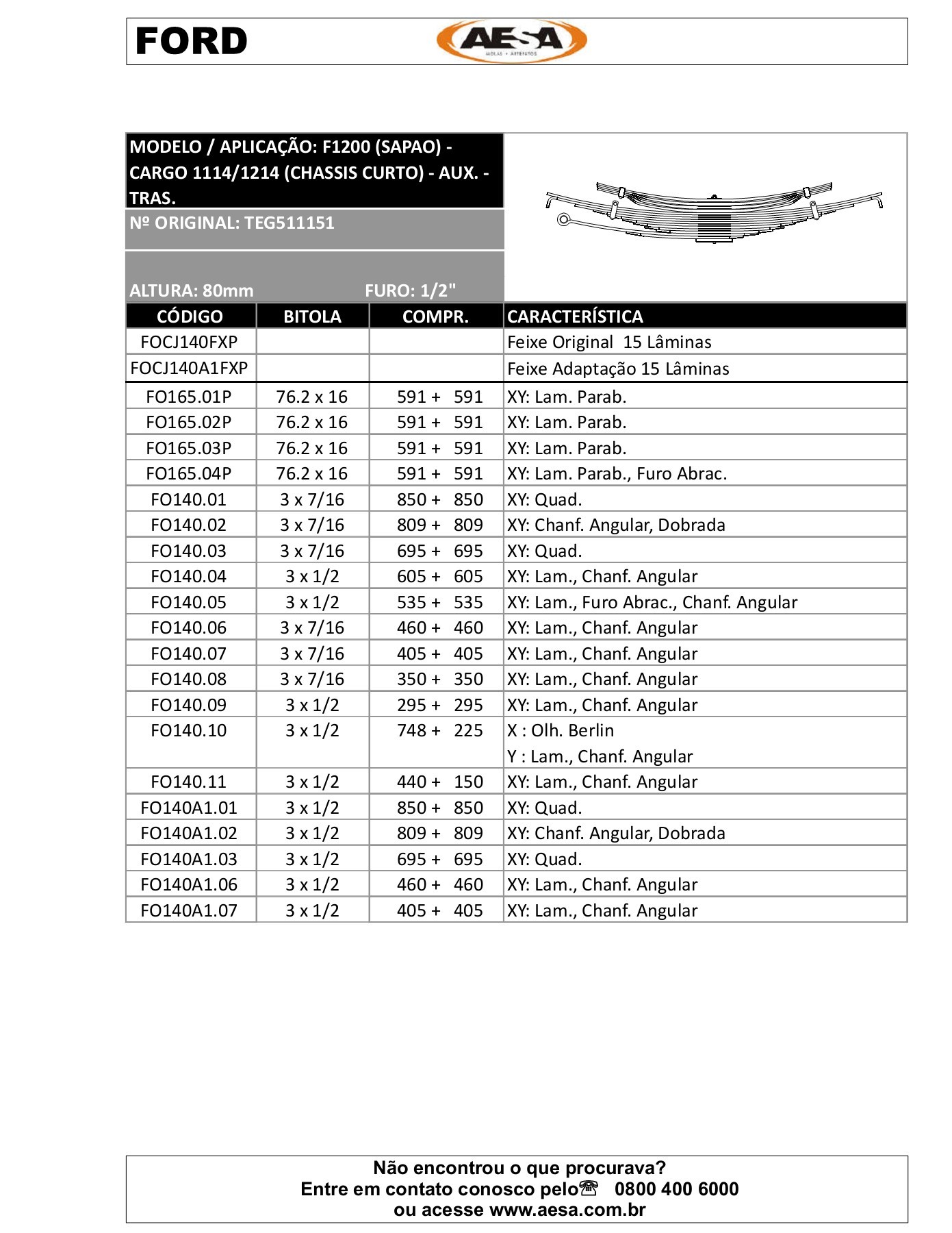 CATALOGO DE PRODUTOS AESA 2017 marcelofurrier Página 125 PDF