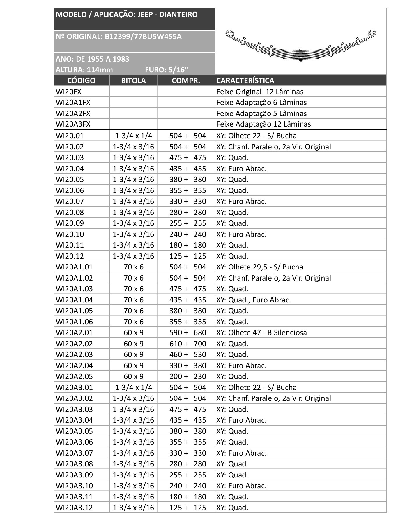 CATALOGO DE PRODUTOS AESA 2017 marcelofurrier Página 444 PDF
