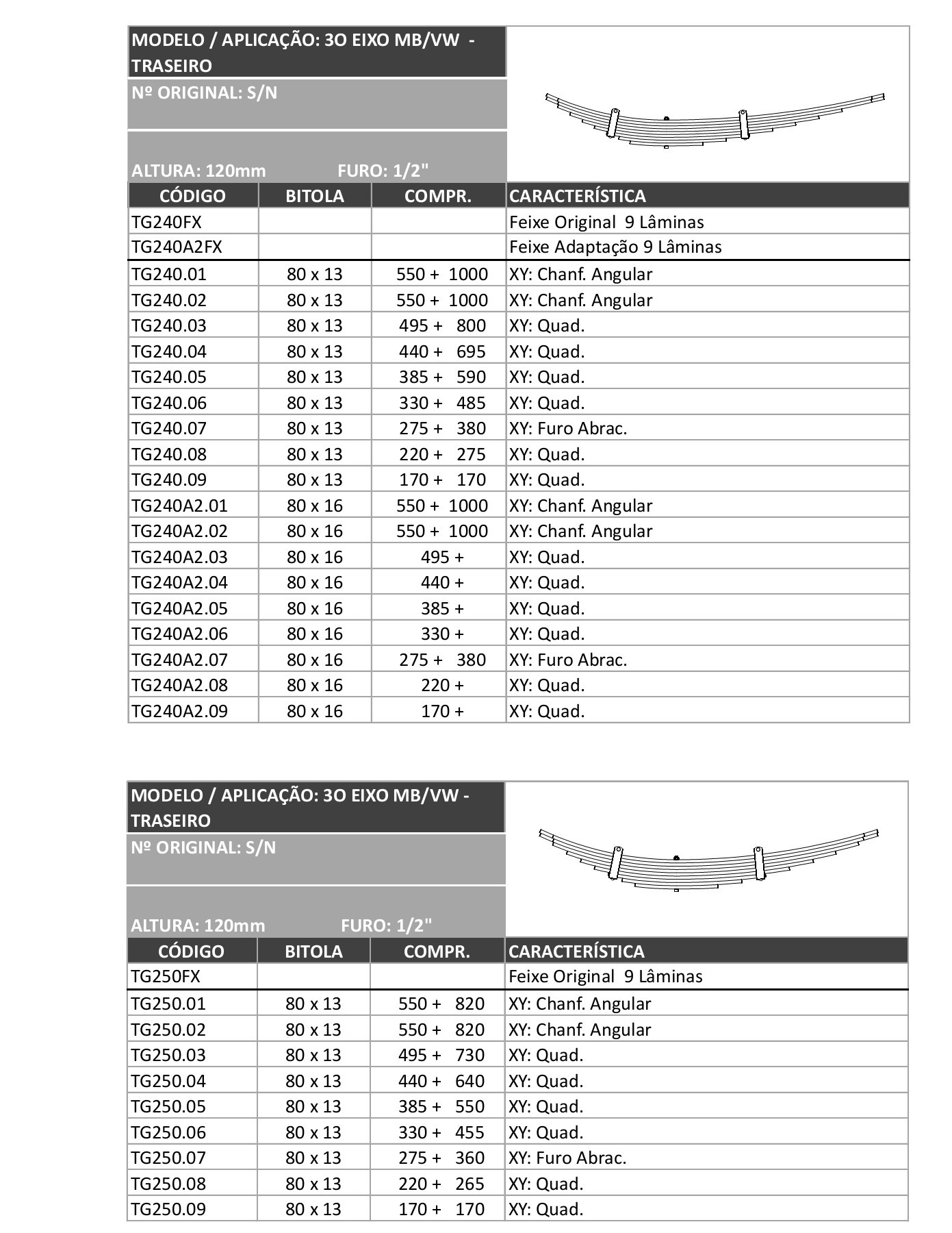 CATALOGO DE PRODUTOS AESA 2017 marcelofurrier Página 467 PDF