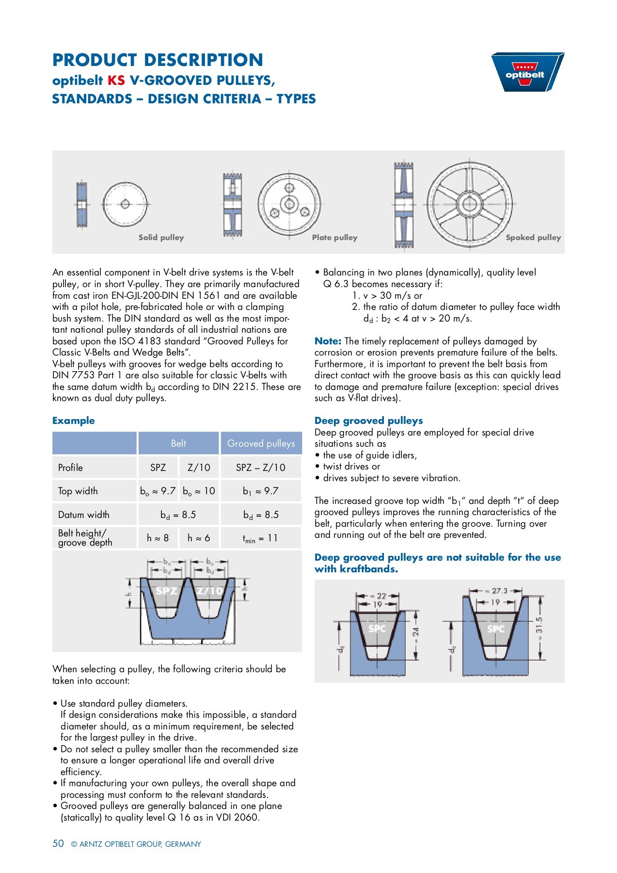OLTAY-OPTİBELT - Arntz optibelt group-Datum length iso-Length iso
