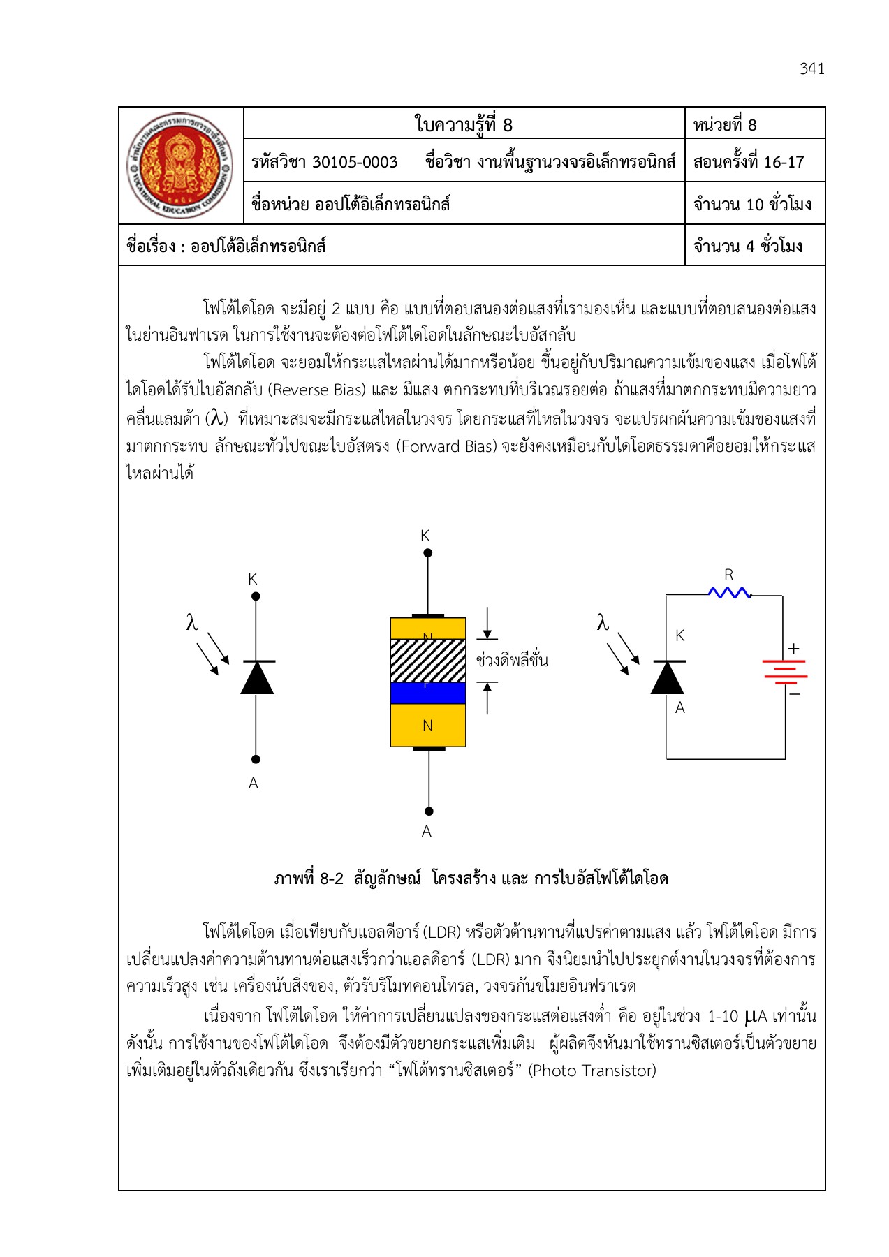 Unit 8_Opto Electronic stp_1975 หน้าหนังสือ 10 พลิก PDF ออนไลน์ PubHTML5
