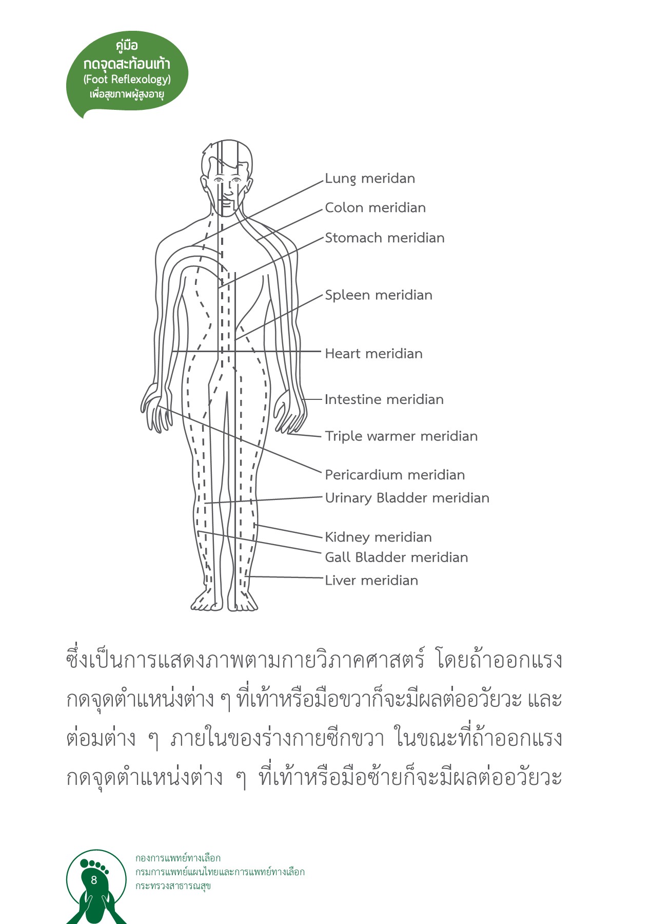 คู่มือ กดจุดสะท้อนเท้า (Foot Reflexology) เพื่อสุขภาพผู้สูงอายุ