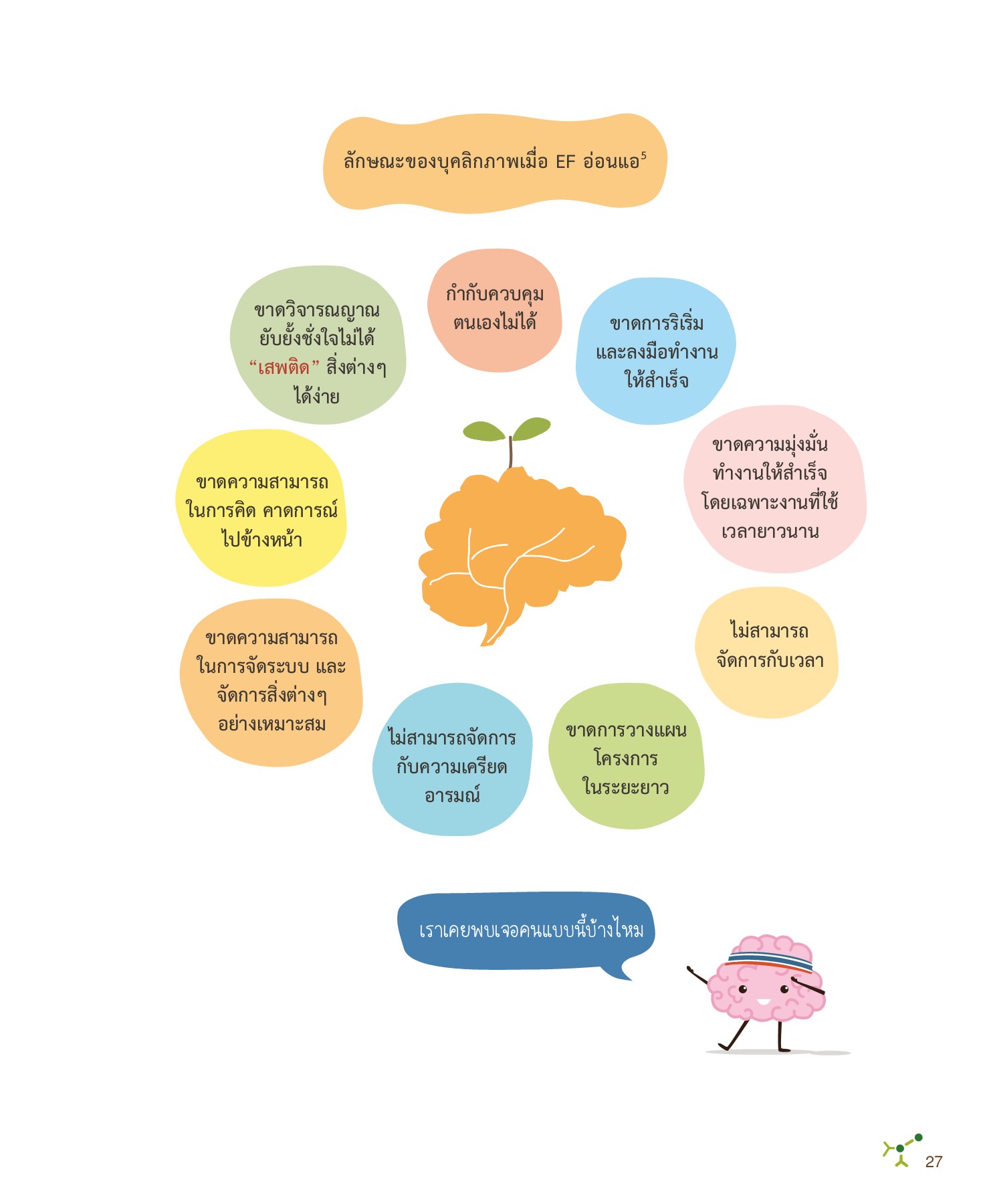 คู่มือพัฒนาทักษะสมอง EF Executive Functions ในเด็กวัย 712 ปี สำหรับพ่อ