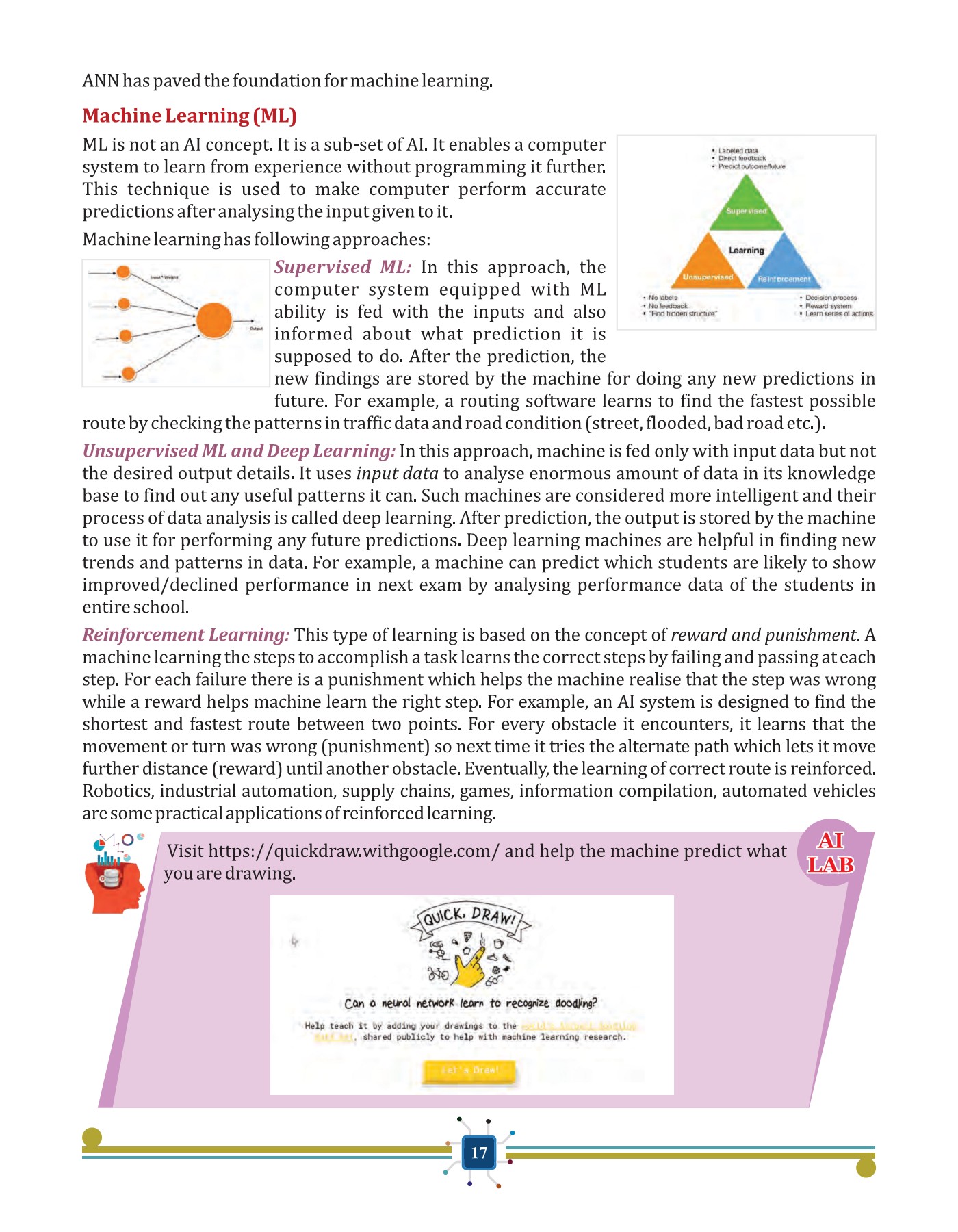 WHAT IS ARTIFICIAL INTELLIGENCE SHORT ANSWER CLASS 8 visual data 7