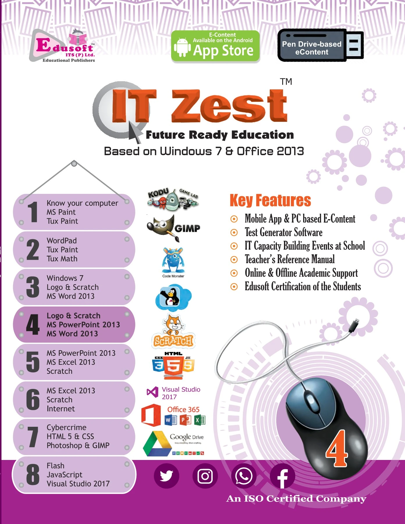 IT Zest Class 4 - Edusoft Drive - Page 1 - 30 | Flip PDF Online | PubHTML5