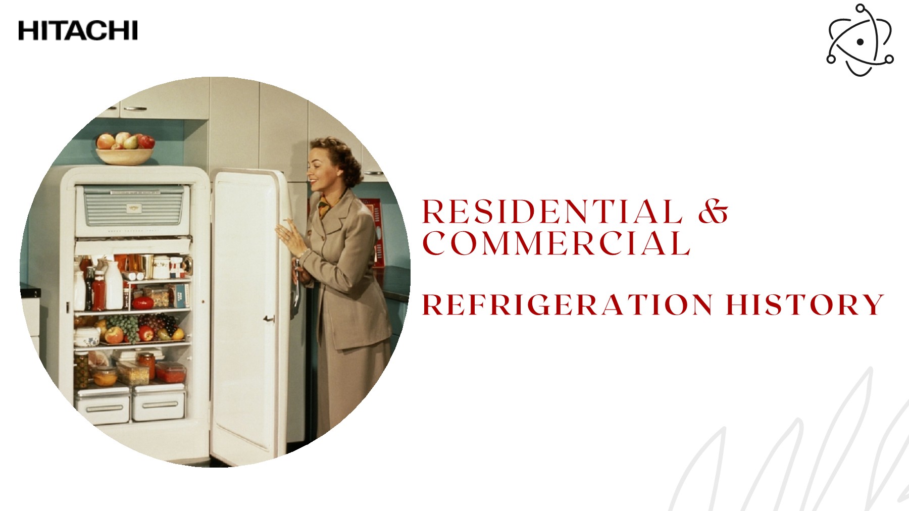 Residential and Commercial Refrigeration History Rita Verma Page 1