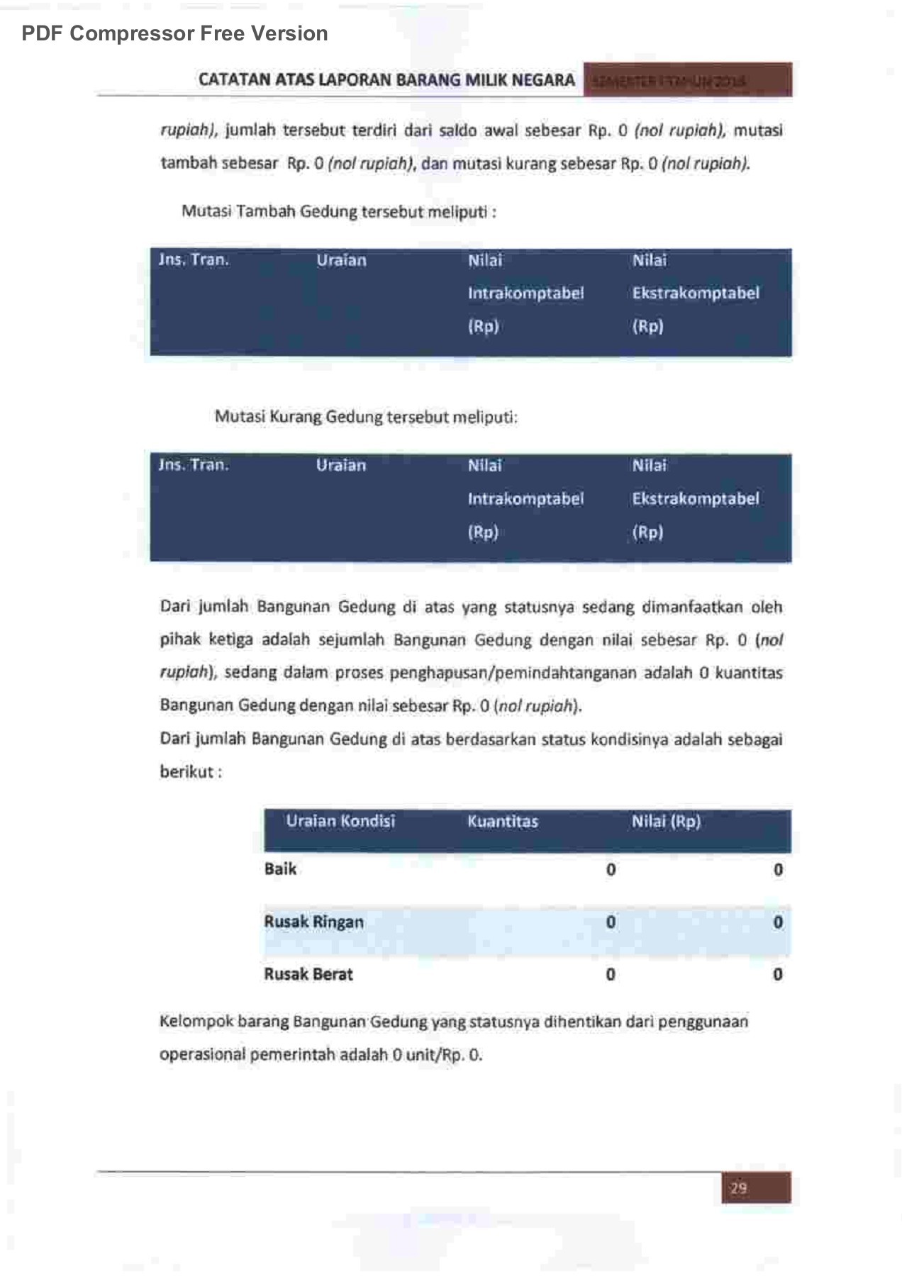 Menggali Potensi Pendapatan: Gabung Statistika Adsense untuk Optimasi Iklan dan Peningkatan Revenue