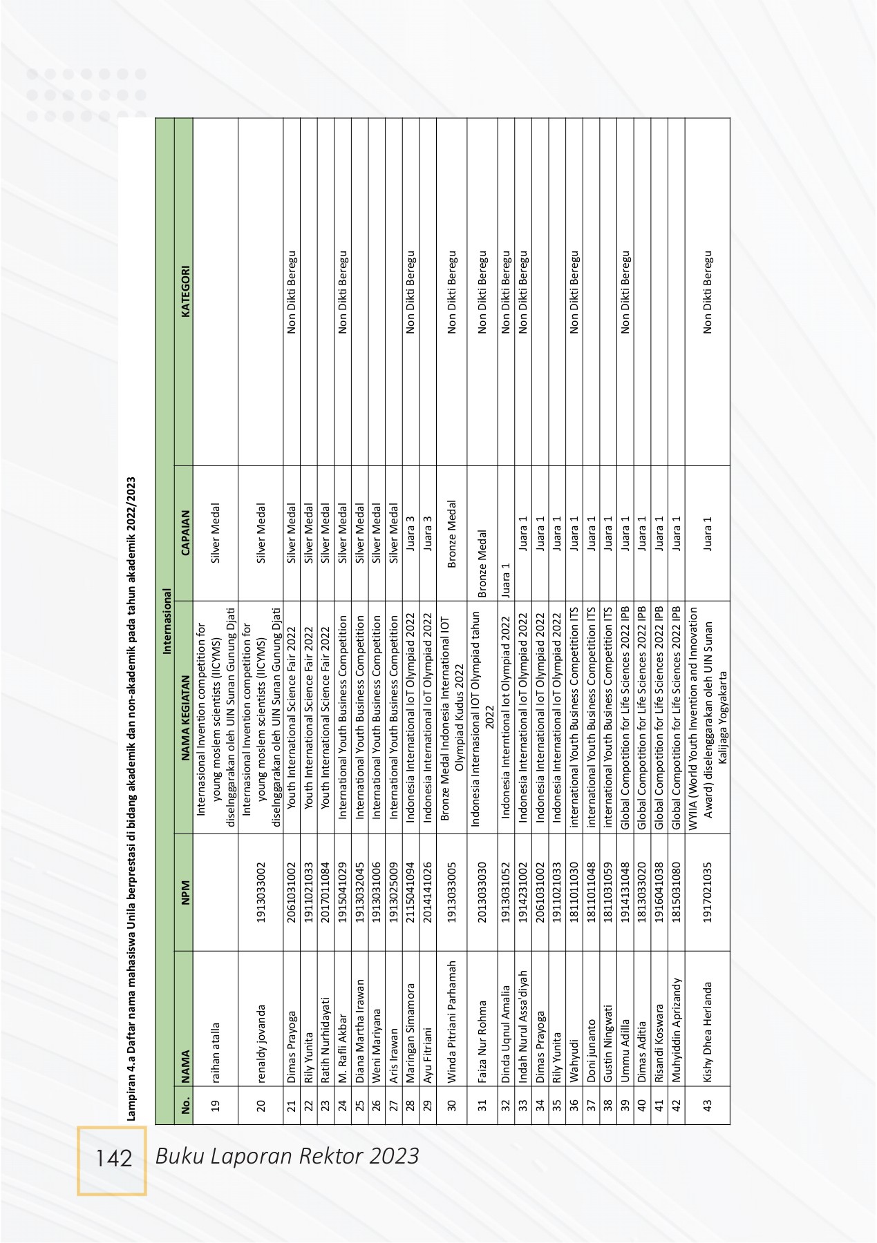 Mushukli gozal qizlarning erotik tasvirlari