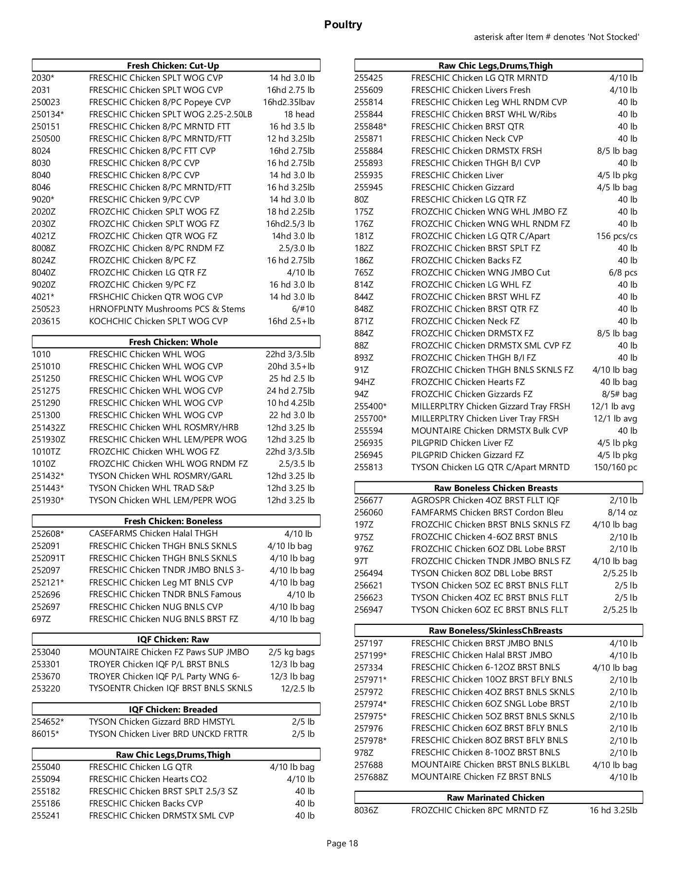 2019 Product Guide New adivine Page 22 Flip PDF Online PubHTML5