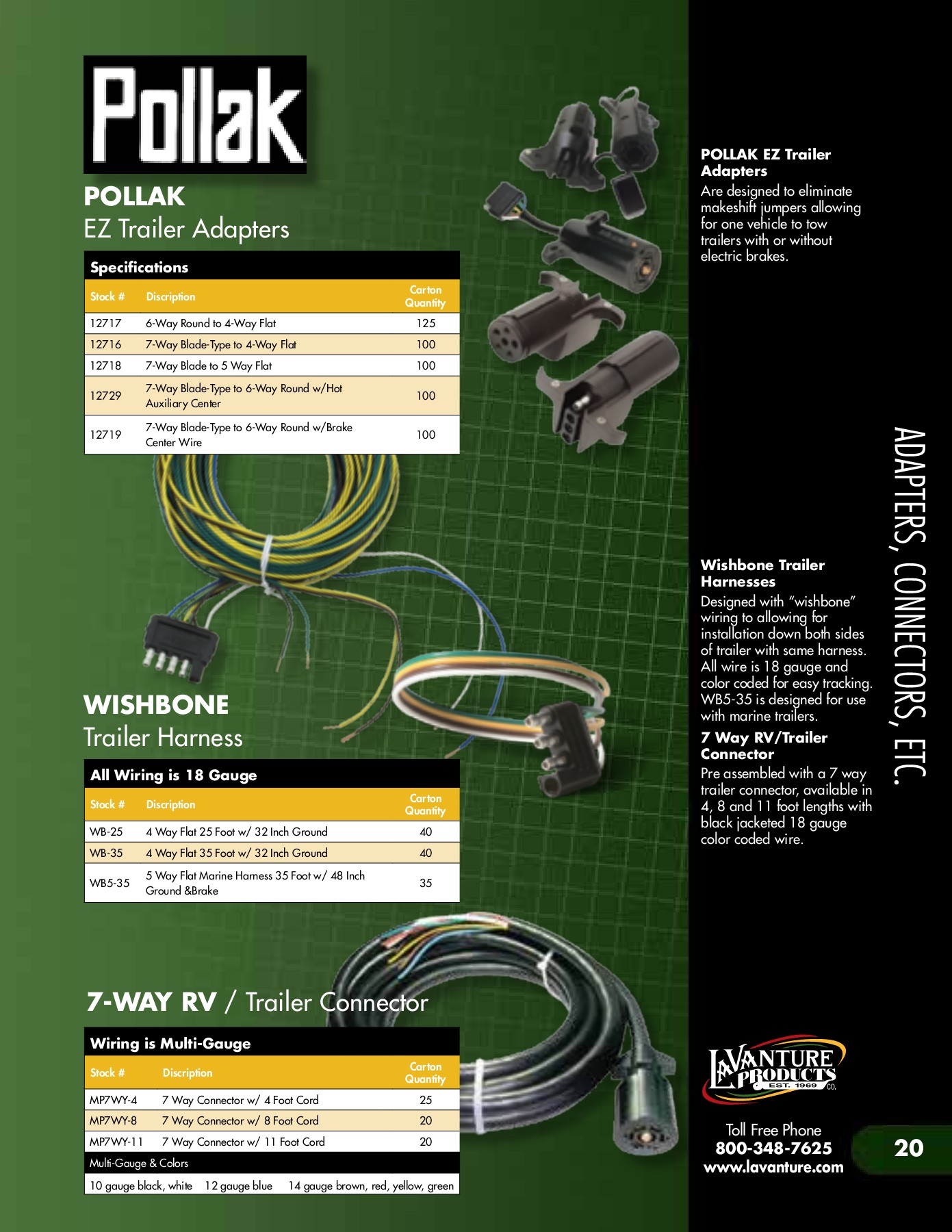 Industrial Hardware Catalog adivine Page 21 Flip PDF Online