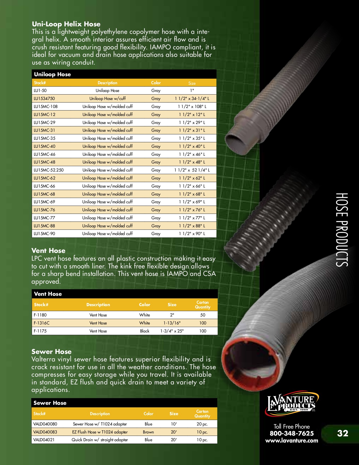 Industrial Hardware Catalog adivine Page 33 Flip PDF Online