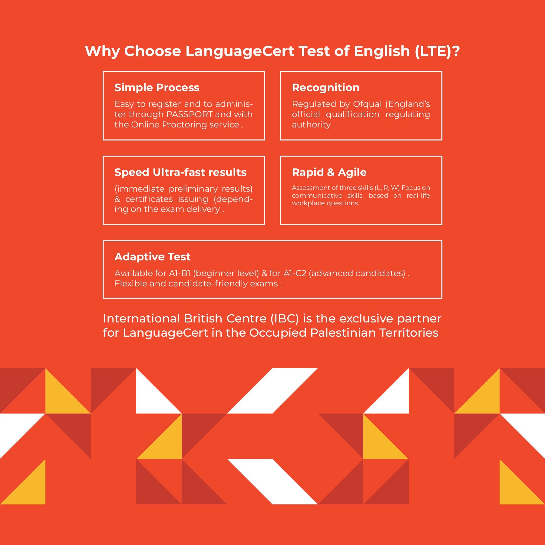 Language Cert IBC Profile KAREEM A. AHMED Page 10 Flip PDF