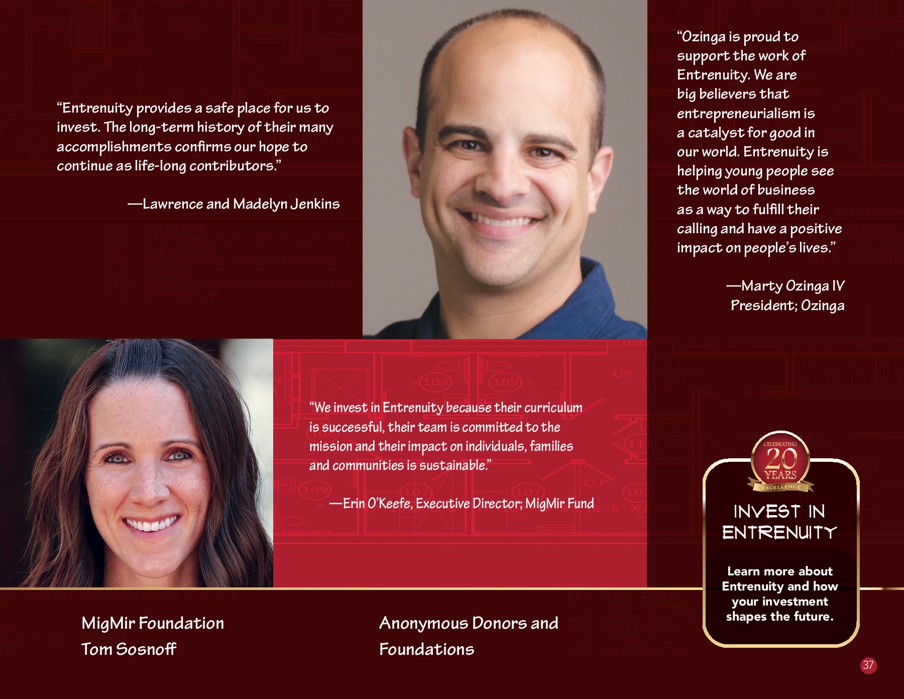 Entrenuity Annual Report 2019 ENTRENUITY Page 37 Flip PDF Online